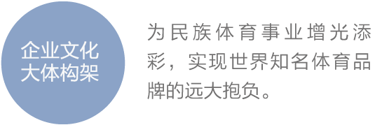香港六台盒宝典资料大全